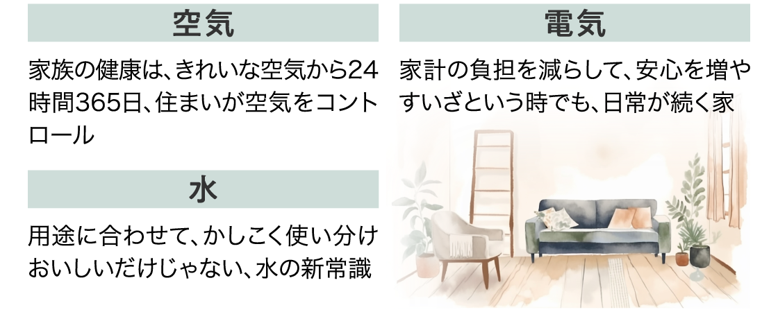 本体価格