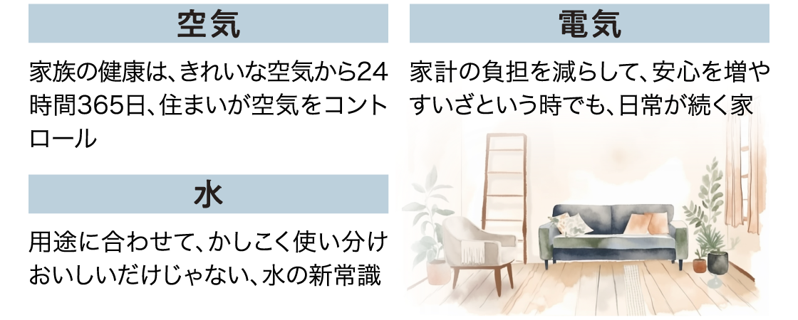 本体価格